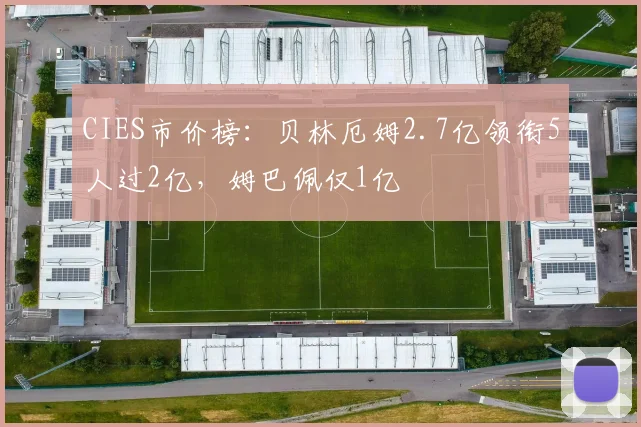 CIES市价榜：贝林厄姆2.7亿领衔5人过2亿，姆巴佩仅1亿